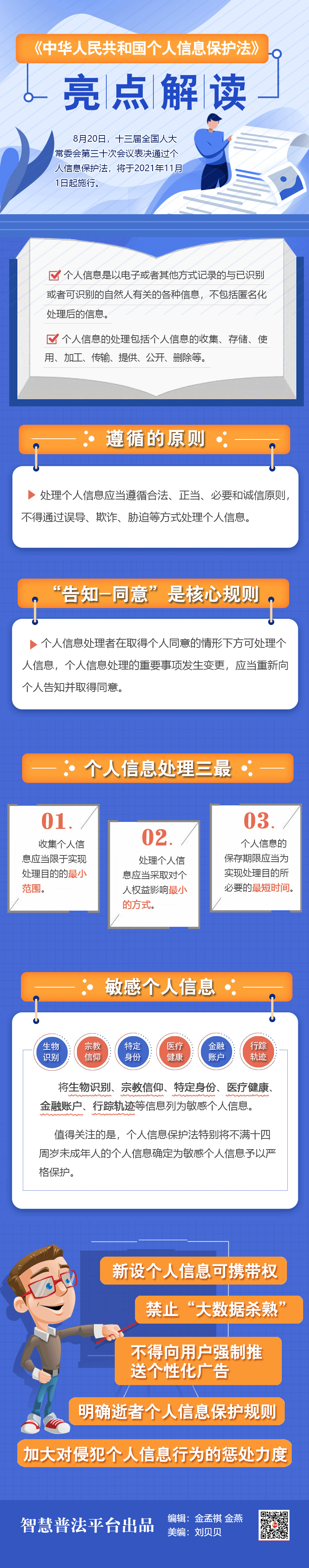 附件：WeChat 圖片_20220107100641.png